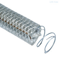 Reinforced Explosion-proof PVC Steel Wire And Fiber Composite Hose